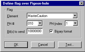 Flags über Pigeon-Holes